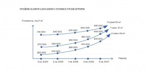 ул. Солнечная,21 в Славянске на Кубани - slavyansk-na-kubani.yutvil.ru - фото 30 ул. Солнечная,21 в Славянске на Кубани - slavyansk-na-kubani.yutvil.ru - фото 30