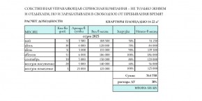 ул. Солнечная,21 в Славянске на Кубани - slavyansk-na-kubani.yutvil.ru - фото 31 ул. Солнечная,21 в Славянске на Кубани - slavyansk-na-kubani.yutvil.ru - фото 31